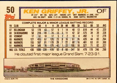 KEN GRIFFEY JR._RELIC CARD_シリアルNo.入り#50 Rare Vintage Mint Condition Ken Griffey jr topps 1992 #50 Baseball