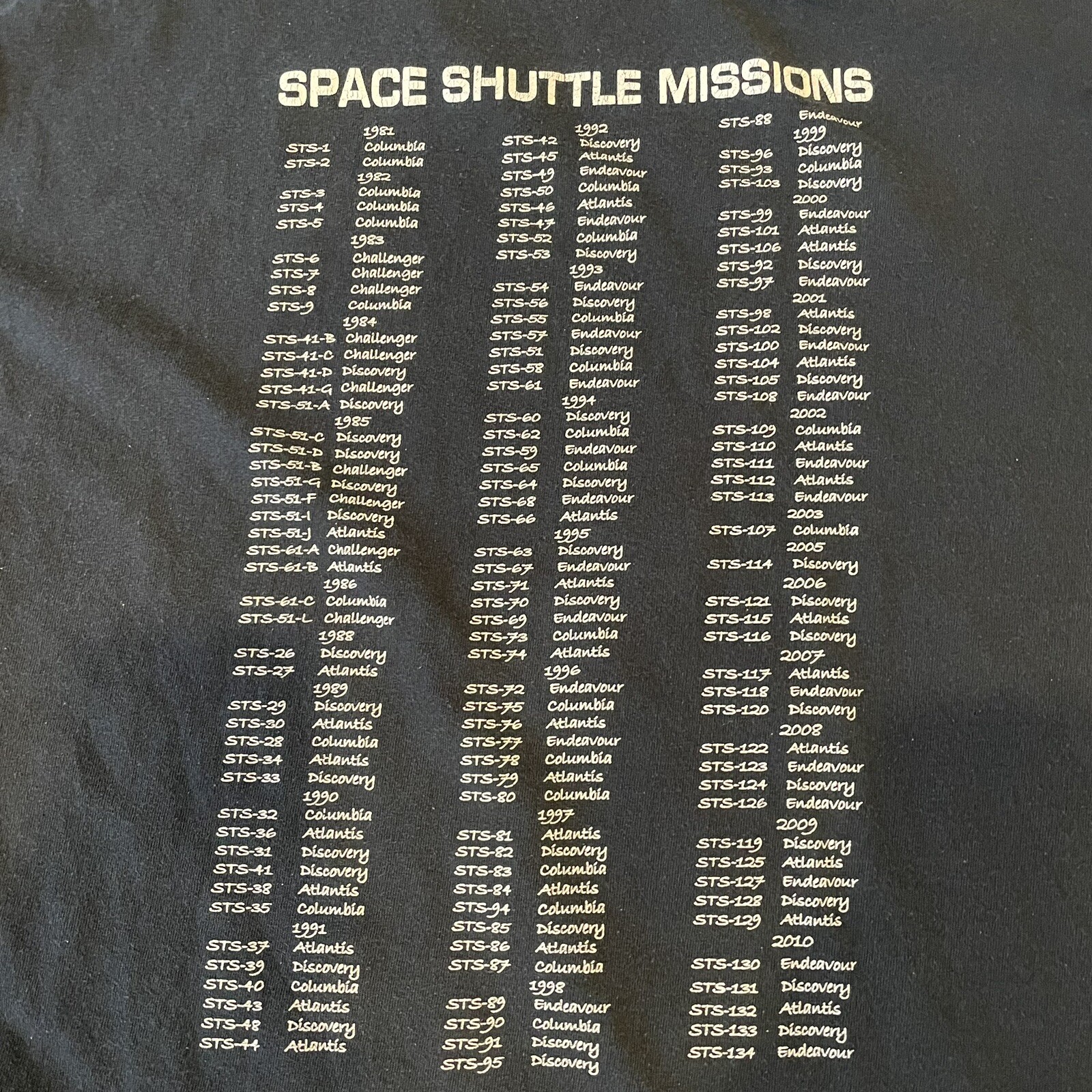 NASA Space Shuttle Missions Program Commemorative… - image 7