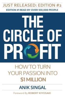 The Circle of Profit - Edition 2: How to turn your Passion into 1  - GOOD