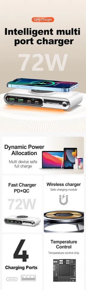 72W 1+4port Fast Smart Charger Digital Display for Phone Tablet laptop PD+QC3.0 - Image 2 of 4