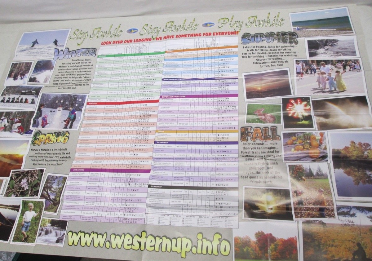 Waterfalls Upper Peninsula Attractions Map