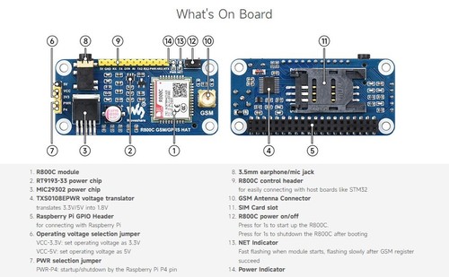 Waveshare R800C GSM/GPRS HAT For Raspberry Pi Supports: MT, MO, CB, Text, PDU - Afbeelding 8 van 11