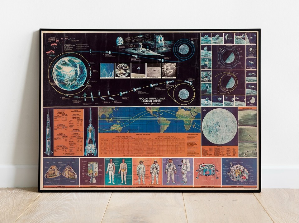 1969 NASA Apollo 11 Moon Landing Poster Vintage Space Program Wall Art ...