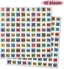 5000 PCS Number Stickers Labels, 0.4'' Consecutive Number Stickers 1-100, Square