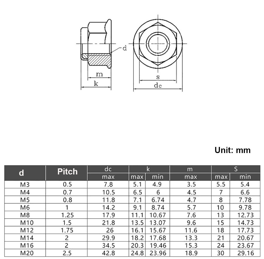 M6 - Aluminum Alloy - Nylon Plug-In Lock Nut Flange Head Hexagon