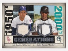 LUIS APARICIO /  HANLEY RAMIREZ 2008 SP Legendary Cuts Generations Dual NM - MT