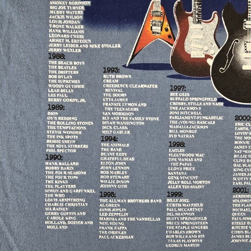 Rock & Roll Hall of Fame Shirt Mens Large Blue Inductees Official Tee Music - Picture 12 of 15