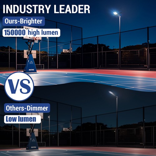 2000000LM Solar Street Light LED Outdoor Commercial Dusk & Dawn+Solar Panel+Pole - Picture 15 of 22