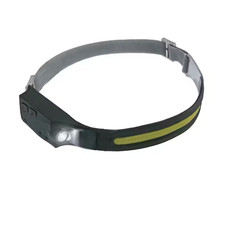 Rechargeable Flashlight COB Headlamp 5 Light Modes - US Stock Free Shipping