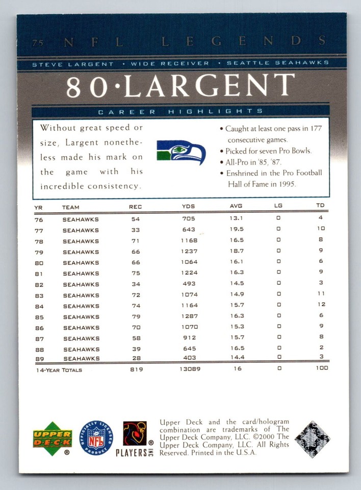 2000 Upper Deck Legends 75 Steve Largent Seattle Seahawks HOF Tulsa eBay