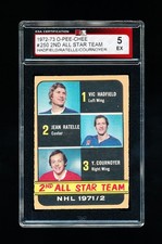 1972 OPC HOCKEY 250 TRIPLE ALL-STAR RATELLE / HADFIELD / COURNOYER KSA 5 EX