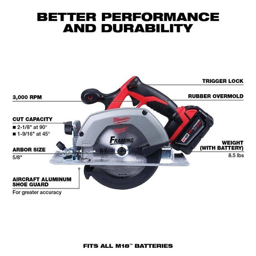 Milwaukee Power Tool Combo Kit (6-Tool) 18V Li-Ion Cordless + Wet/Dry Vacuums - Picture 4 of 11