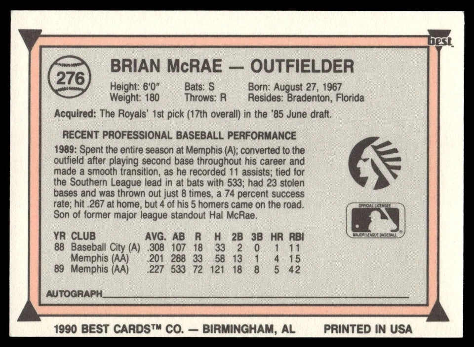 1990 Best Minor League #276 Brian McRae - Image 2 of 2