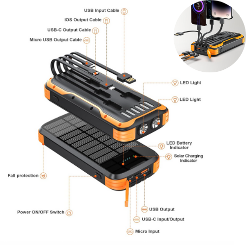40000mAh Solar Power Bank with Fast Charging and Dual Flashlights