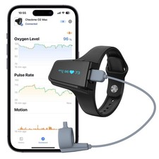 Wellue Wrist Pulse Oximeter Bluetooth SPO2 Monitor for Wellue App