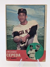 Top 10 Orlando Cepeda Baseball Cards 23
