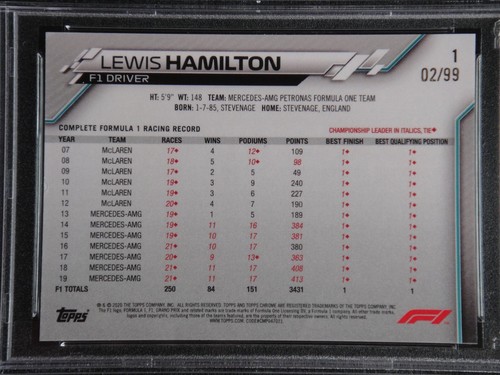 LEWIS HAMILTON 2020 TOPPS CHROME SAPPHIRE F1 CARD #1 AQUA 02/99 PSA 8 RARE! - Picture 5 of 5