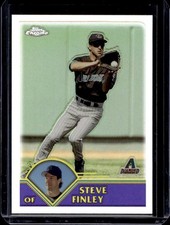 Click to enlarge Steve Finley