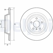 2x DELPHI Bremsscheibe BG4754C für MERCEDES GLE W166 C292 KLASSE 250 166 006 004