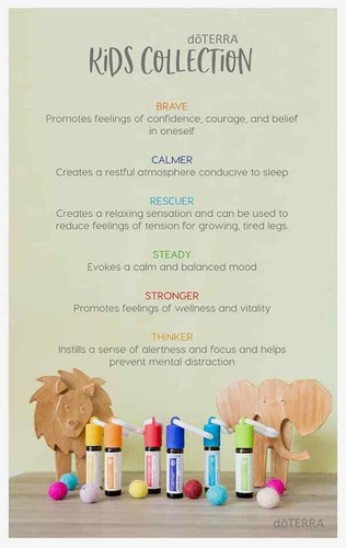DOTERRA - YOU CHOOSE OPTIONS Essential Oils 5ml 10ml 15ml Sealed Bottles Rollers - Picture 320 of 377