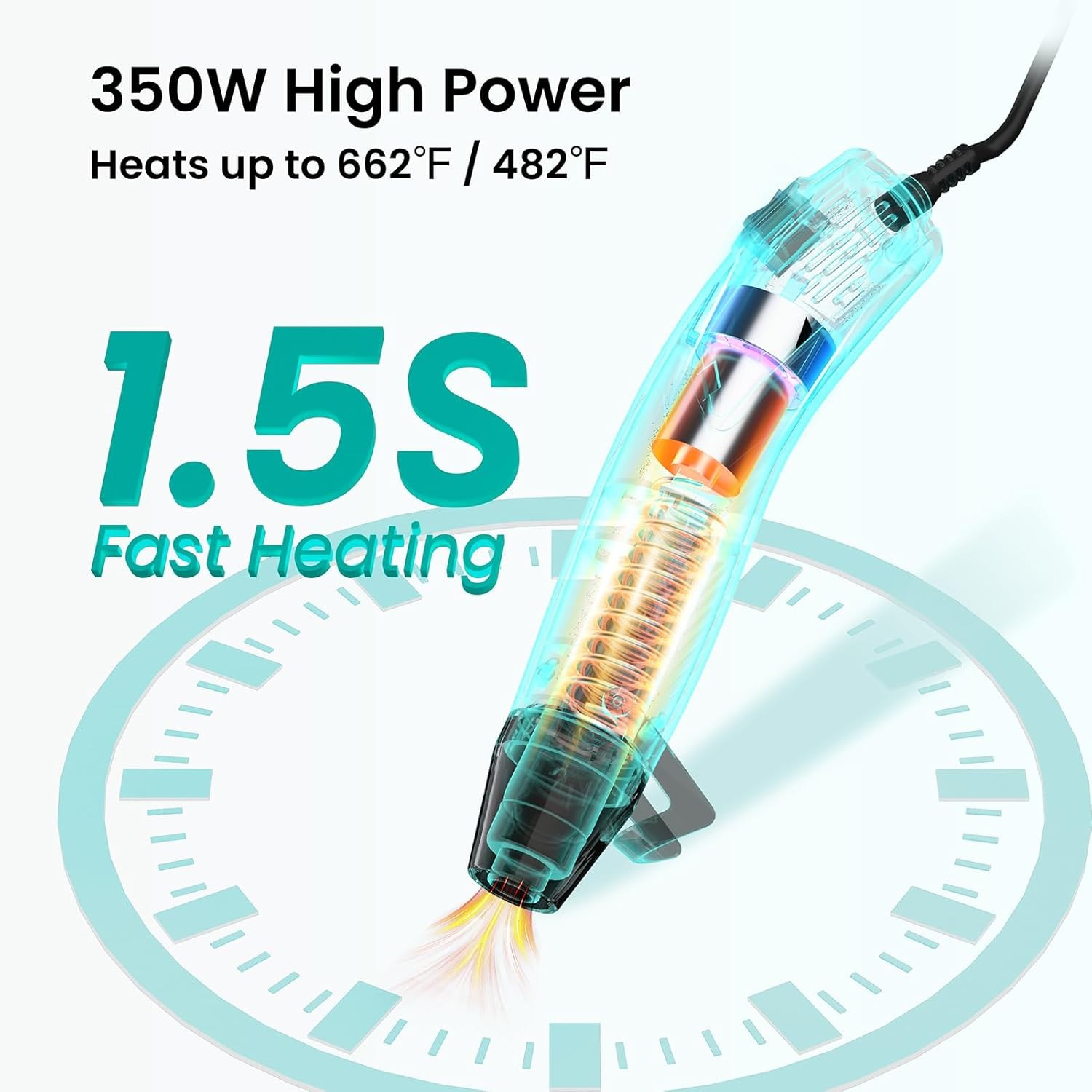 Resiners Heat Gun for Resin, 350W Fast Heating Dual Temp Heat Gun (482°F~662°F