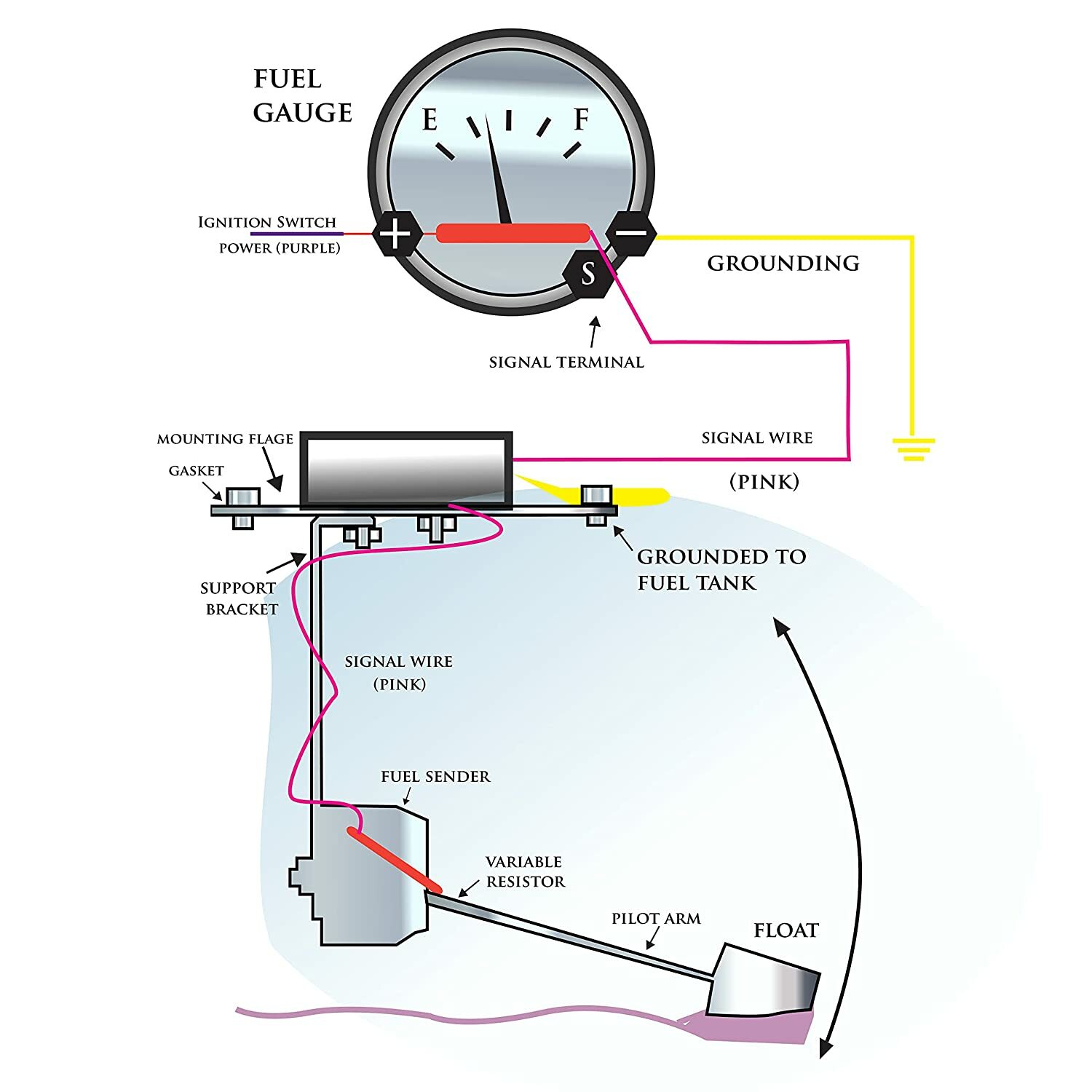 VEETHREE 267205 FUEL GAUGE 2 1/16" CREAM (GAUGE ONLY) eBay