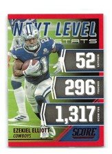 Ezekiel Elliott - 2021 Score #NL18 Next Level Stats Red - Dallas Cowboys