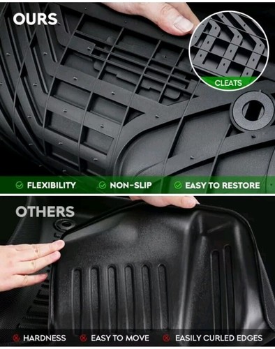 Toyota RAV4 Floor Mats TPE All Weather Custom 2019-2024 Front And Rear Black - Picture 4 of 4