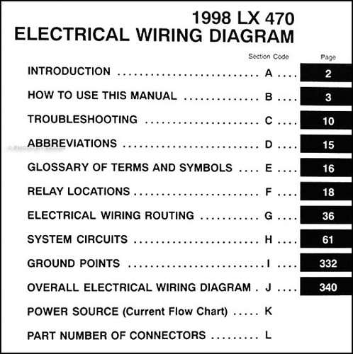 1998 Lexus LX 470 Wiring Diagram Manual Original LX470 Electrical Schematics OEM - Picture 2 of 2