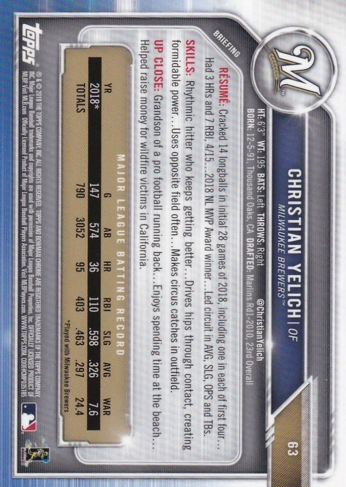 2019 BOWMAN CHROME CHRISTIAN YELICH MILWAUKEE BREWERS - C4423 - Image 2 of 2