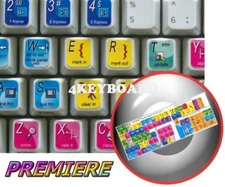 Adobe Premiere keyboard stickers