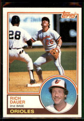 1983 Topps Rich Dauer #579 Baltimore Orioles