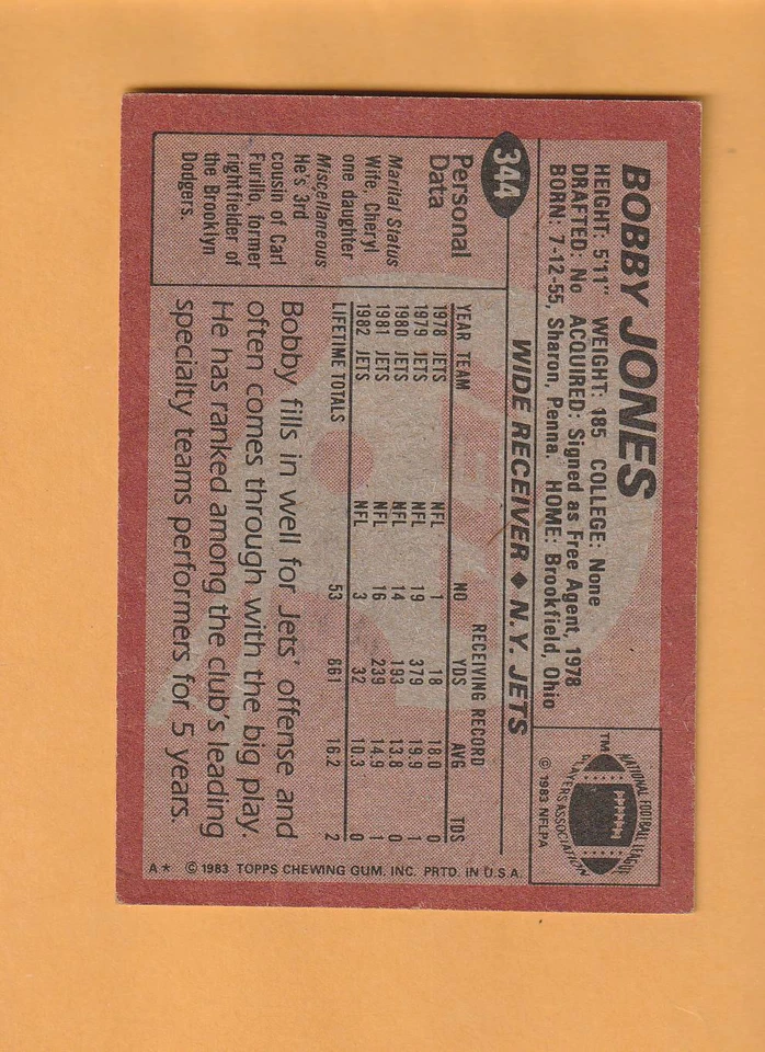 Bobby Jones New York Jets AUTO Signed 1983 Topps Sharon Pennsylvania 1B - Image 2 of 2