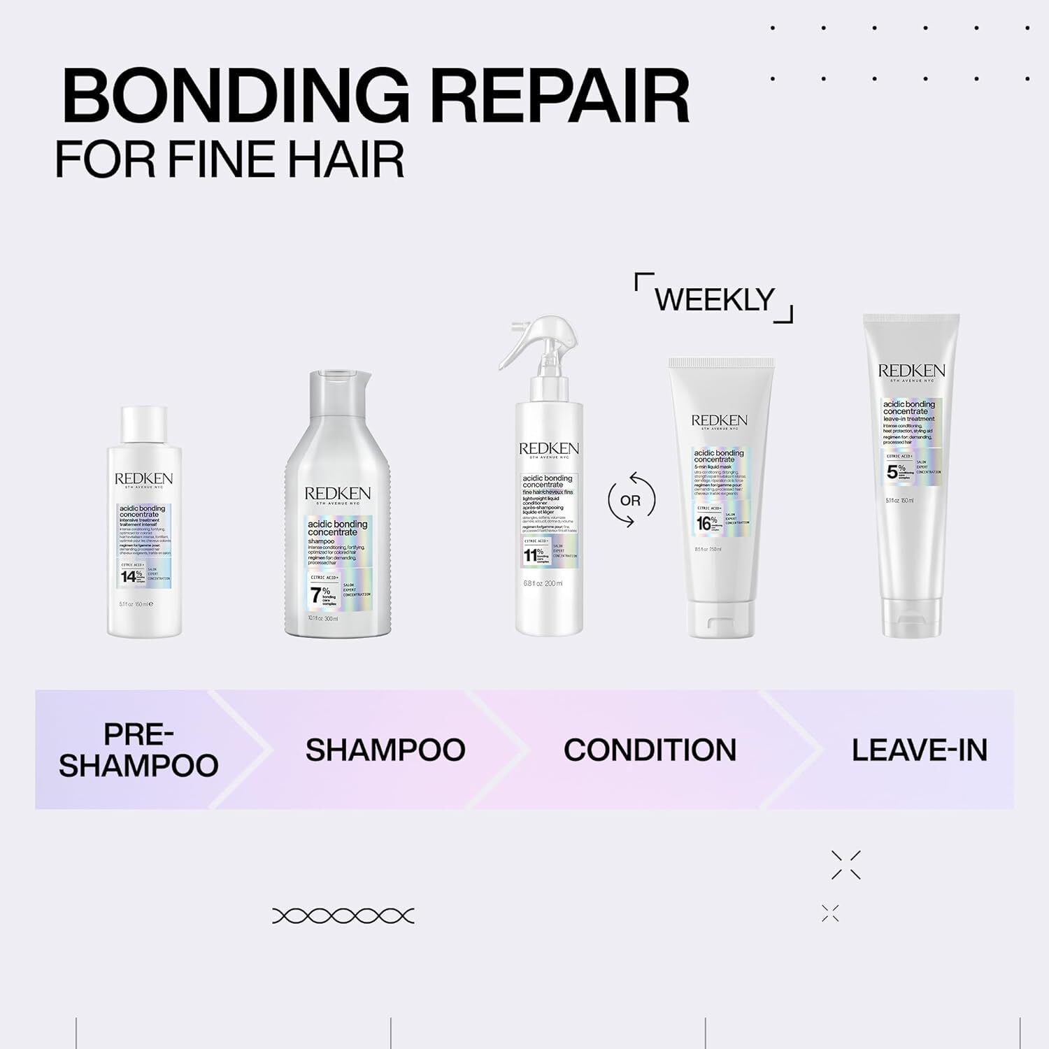 Redken Leave in Conditioner Damaged Hair Repair Acidic Bonding Concentrate NEW