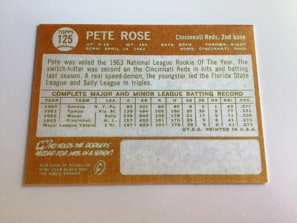 Topps Pete Rose 1964 (leer por favor) Foto 2 de 2