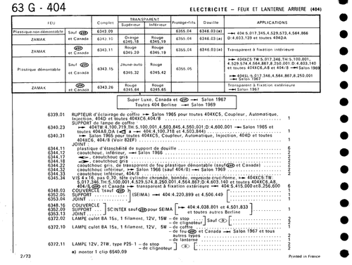 Schalter Kofferraumbeleuchtung AR Peugeot 204 304 404 504 604 505 Limousine - Bild 6 von 9