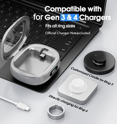 2000mAh Ladecase für Oura Ring Gen 4 und mit digitaler Stromanzeige