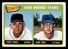 1965 Topps Baseball #466 Senators Rookies GD *d3