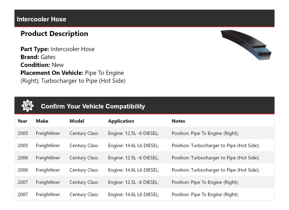 Puertas de manguera intercooler Freightliner Century Class 2005-2007 2006 Foto 2 de 4