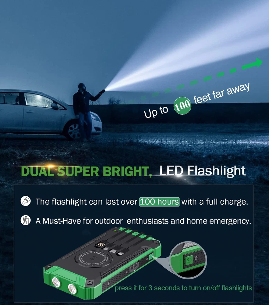 36000mAh Wireless Power Bank with 4 Built-in Cables, 6 Outputs & 15W Fast Charging