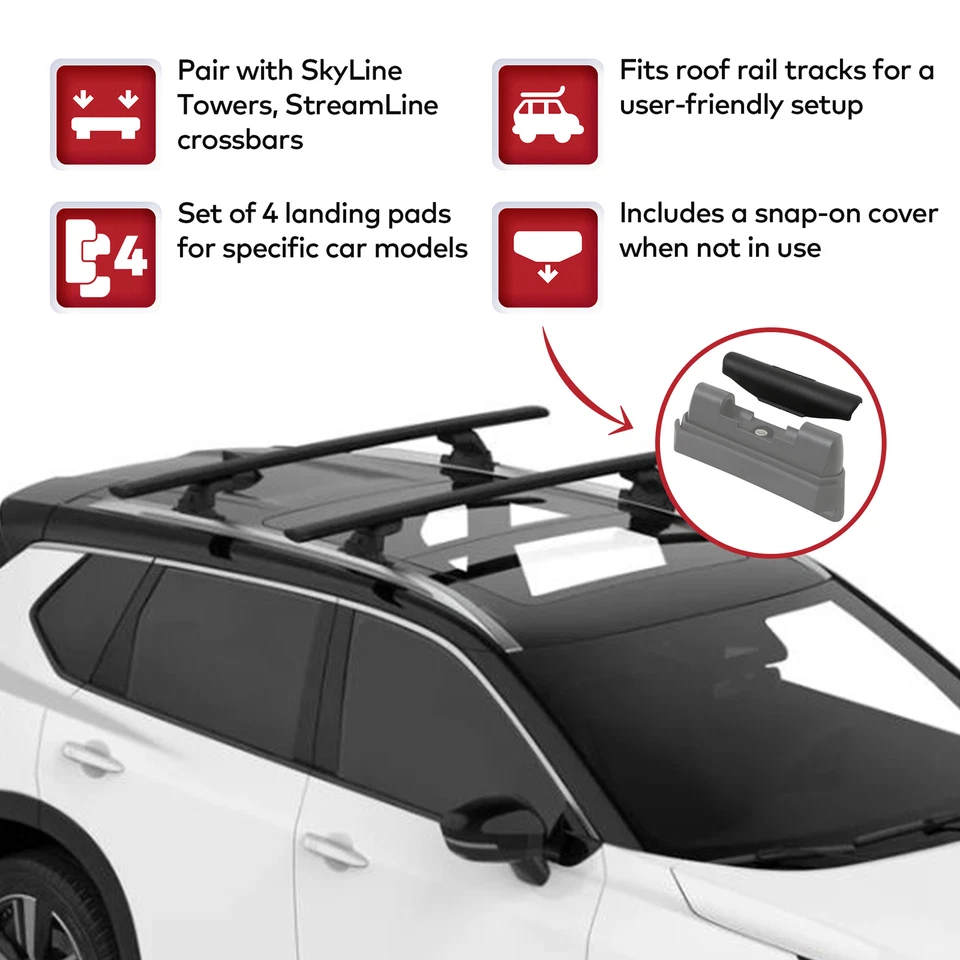 Almohadilla de aterrizaje YAKIMA 20 soportes de punto fijo para SUV Cadillac/GMC/Hyundai seleccionados Foto 2 de 4