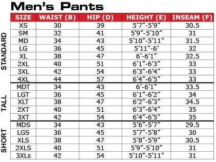 S Small Mens Cordura Black Motorbike Pants $169.95 Waterproof - Picture 2 of 2