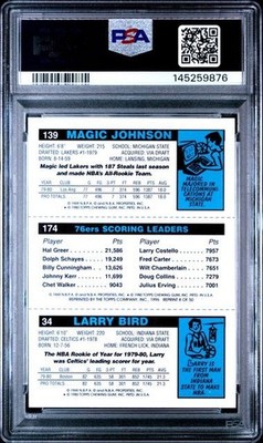 1996 Topps Stars - Reprints Michael Jordan #24 Members Only for