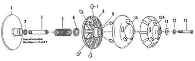 Comet Fixed Face with Stem for 94-C Clutch Snowmobile 213050