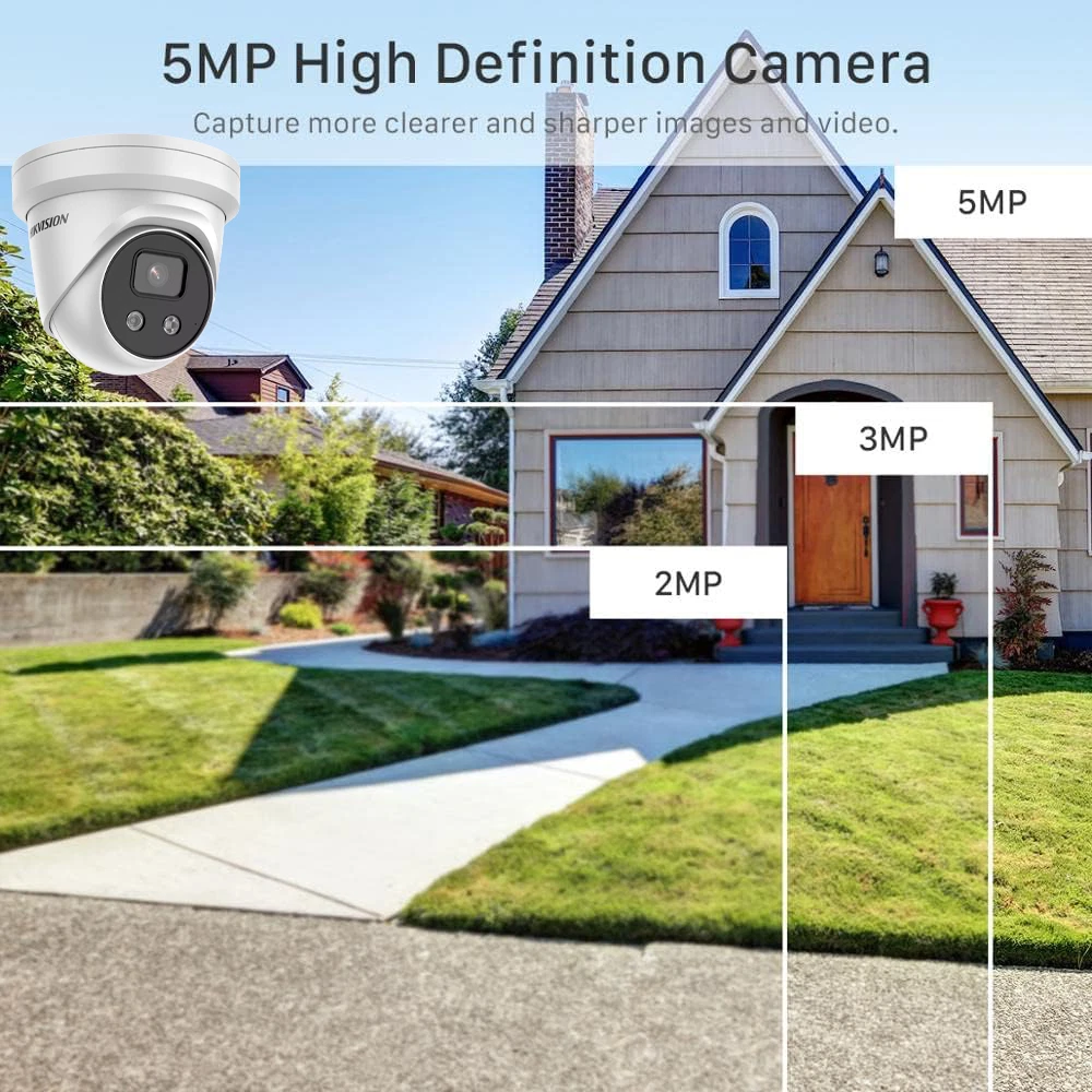5MP High Resolution