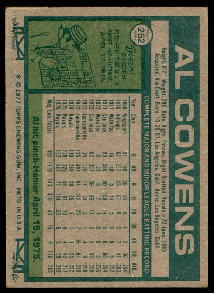 1977 TOPPS AL COWENS KANSAS CITY ROYALS #262 - Image 2 of 2