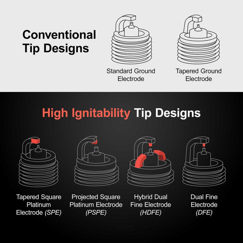 Laser Iridium Spark Plug NGK 3106 IGR7A-G for Lancer Evolution