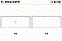 Pleuellager Glyco 71 4033 4 STD FÜR Alfa Romeo Chevrolet CitroËN Ford Lancia