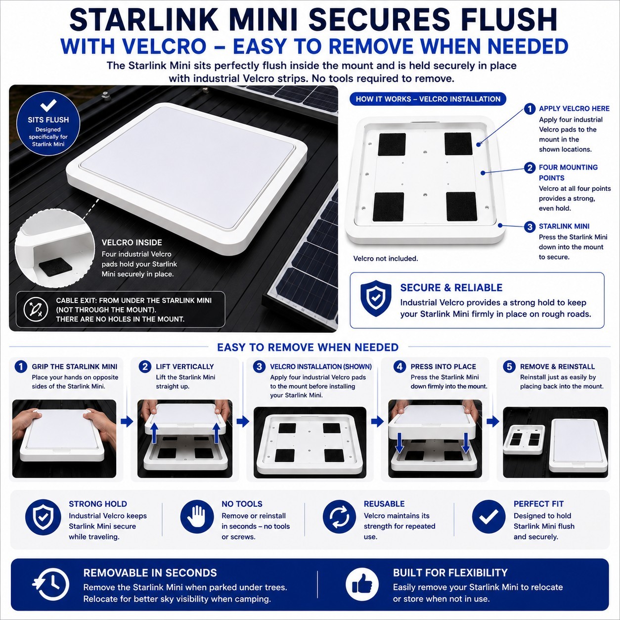 🇦🇺 UPGRADED DESIGN Starlink Mini Roof Flat Mount Rack Van Caravan Jayco Camec  — image 3