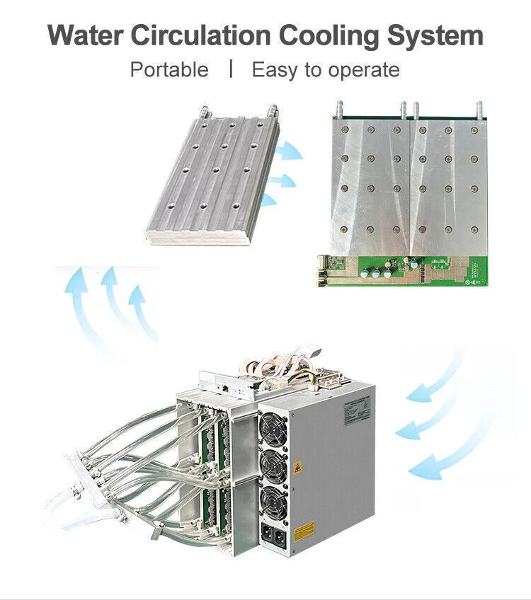 Avalon A1246 93T/90t/85t/81t Bitcoin Miner Heat Sink Water Cooling Plate Kit Set - Image 2 of 4